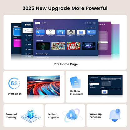 [1200 ANSI/Auto Focus/Built-in APPs] Outdoor-Projector-4K with Wifi6 and Bluetooth, Smart TV OS & DoIby, Portable Projector with Netflix/YouTube/PrimeVideo, ONOAYO 1080P Proyector with 300 ''Display