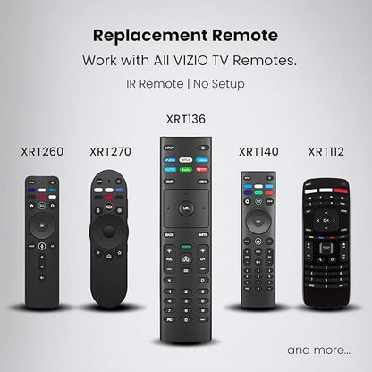 (Pack of 3) Replacement Remote Control for VIZIO Smart TV, Compatible with D/E/M/P/V/PX Series