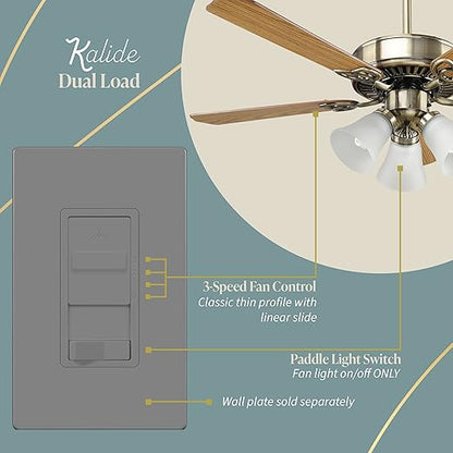 TOPGREENER Kalide Light Switch and 3-Speed Ceiling Fan Control Combo, in Wall Light and Fan Combination Switch, Single Pole, 2.5A, 720W, Neutral Wire Not Required, TGSFS3-GY Gray (Grey)