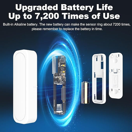Door Chime, Satisure Wireless Door Open Contact Sensor Alarm Chime with 600 FT Range 58 Chimes 5 Volume Levels LED Indicators (2 Receivers & 2 Sensors)