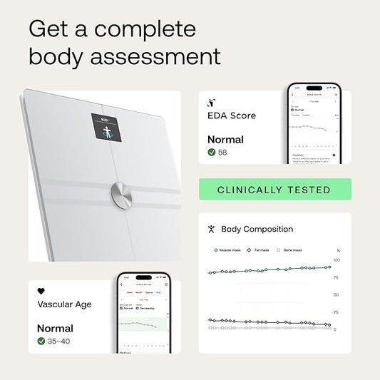 WITHINGS Body Comp WLAN Smart Scales with Full Body Analysis Including Fat Content, Muscle Mass, Bone Density, Visceral Fat, Digital Personal Scales/Body Fat Scales with Bluetooth