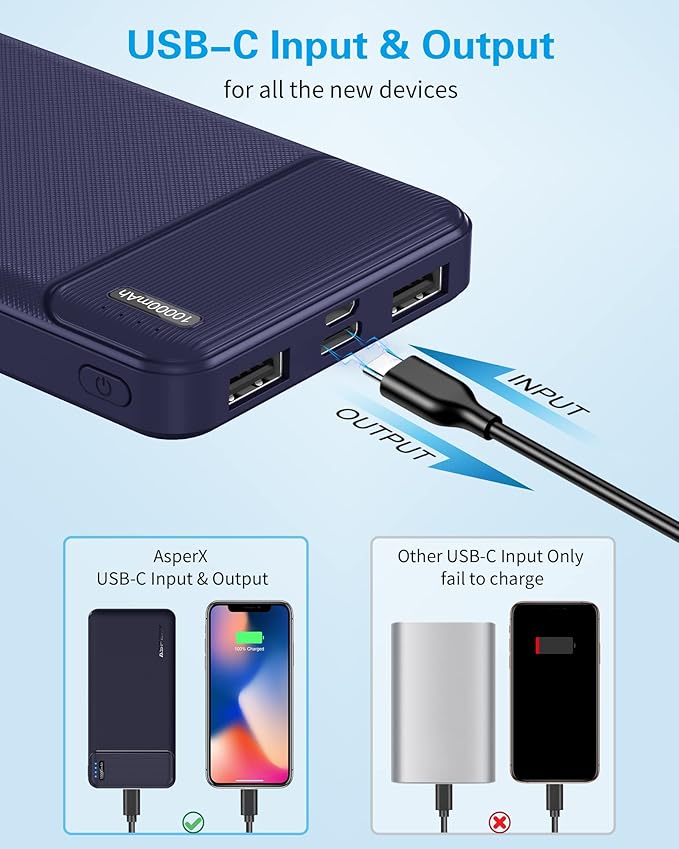 AsperX 2-Pack 10000mAh USB C Output Portable Charger Power Bank Fast Charging, Portable Battery Bank External Battery Pack for iPhone, Samsung, Google LG and Heated Vest