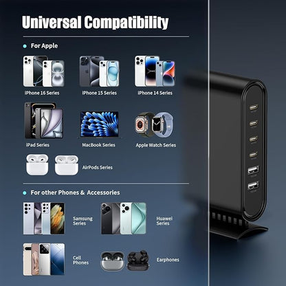 USB C Charger Block Fast Charging Station,6-in-1 Desktop Charger Adapter,USB Laptop Brick Hub for Apple Watch iPhone 17/16 15/14/13/Pro Max,iPad Air,MacBook,Samsung Galaxy S24+/S23 Ultra,Android