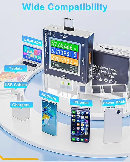 Eversame USB Tester, Type-C/USB 2 in 1 Fast Charging Protocol Voltmeter Power Meter Digital Display Multi-Function Phone Charger Capacity Monitor DC0-50V/0-6.5A, PD2/PD3/PPS/QC2.0/QC3.0/FCP/SCP/AFC