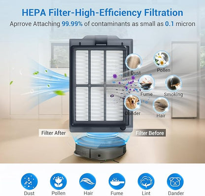 Bluevisk Plus 405 Combo Replacement Parts for Roomba Plus 405 Combo Plus 505/ 507Combo Robot Vacuum Cleaner Parts with 2 Roller Brush, 4 HEAP, 6 Mops, 6 Dust Bags, 6 Side Brushes, 1 Clean Brush