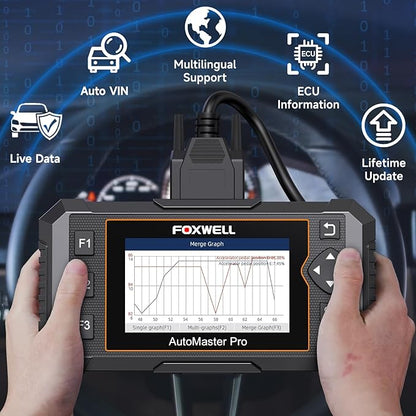 2026 FOXWELL NT614 Elite OBD2 Scanner with 5 Resets ABS Bleeding, SAS Calibration, Oil, EPB, Throttle, Upgrade of NT604 Code Reader Scan Tools, ABS SRS Engine Transmission Battery Test Car Scanner