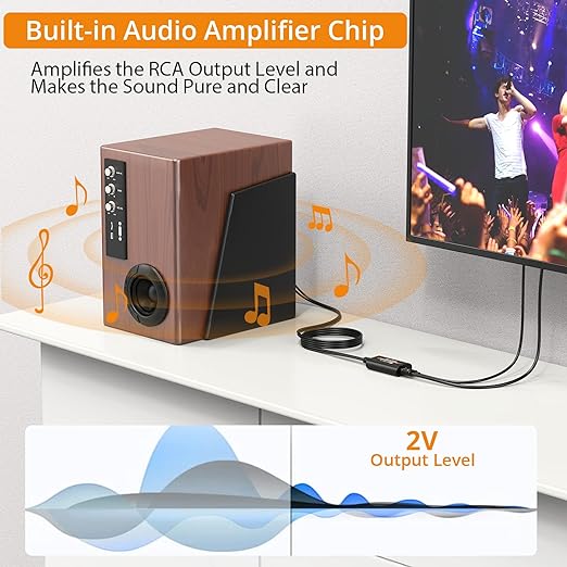 Neoteck 192kHz DAC Converter 7ft/2.1m Optical to RCA Cable SPDIF to RCA Digital to Analog Converter for HDTVs Set-Top Boxes DVD/Blu-Ray Players-Male Output