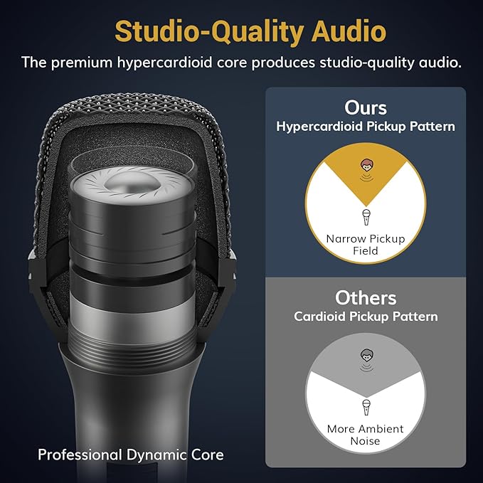 TONOR Professional Vocal Microphone for Singing, Dynamic Handheld Wired Karaoke Mic, Cardioid Studio Microfono with 4.5M XLR to 1/4" Cable, for Speakers/Mixer Machine/Amp/Speech/Karaoke and Outdoors