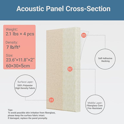 4 Pack High-Density Core with Fabric Cover Acoustic Panels – 24×12×2 In Self-Adhesive Soundproofing and Sound-Absorbing Wall Panels for Echo Reduction in Studio, Theater, or Recording (Cocoa Beige)