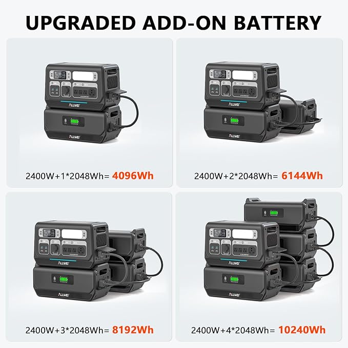 ALLWEI 2400W Portable Power Station with a B200 PRO Expansion Battery, 4096Wh LiFePO4 Battery 4 AC Outlets Up to 2400W for Home, Outdoor Camping, RV, With 1500W AC Charging &1200W Solar Charging
