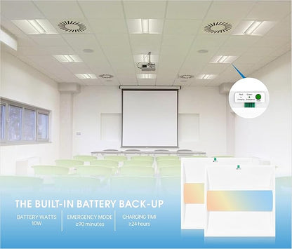 2x2 FT Center Basket LED Troffer Panel Light with Built-in Emergency Backup Battery, 40W-3000K/4000K/5000K, 0-10V Dimmable, 5200 Lumens, LED Drop Ceiling Light, 100-277V, DLC and UL Listed(1 Pack)