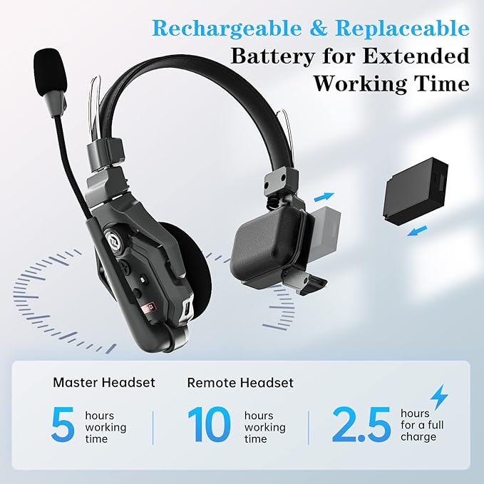 Hollyland Solidcom C1 2 Users 1100ft Full-Duplex Wireless Headset Intercom System for Team Communication Group Talk Single-Ear Headset with 1 Master & 1 Remote Headsets (C1-2S)