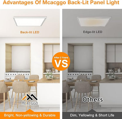 Mcacggo 2x2 FT Surface Mount LED Panel Light Dimmable & 3 Color Selectable 3000K/4000K/5000K - 40W 24x24 Inch LED Flush Mount Ceiling Light Low Profile, 100-277V, Bright 4400LM, ETL Listed, 2 Pack