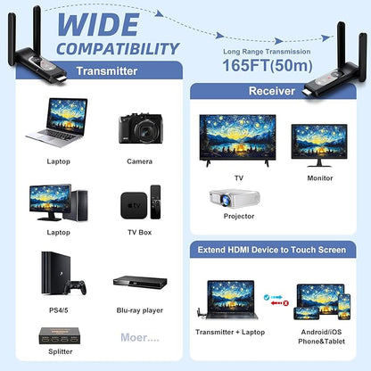 Wireless HDMI Transmitter and Receiver,50M/165FT,LED Display Screen,Plug and Play,Smart Thermal Control,2.4+5GHz,Up to 8 RXs,Wirelessly Video Stream from Laptop,TV Box,Camera to Projectors/Monitor/TVs
