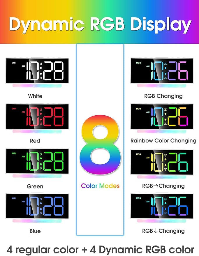 Cadmos Loud Alarm Clock for Heavy Sleepers Adults,Kids,Teens,Digital Desk Clock with USB Port,Large Numbers,7 Color Night Light,Modern Electronic Plug in Simple Clock for Bedroom(Blue+Dynamic)