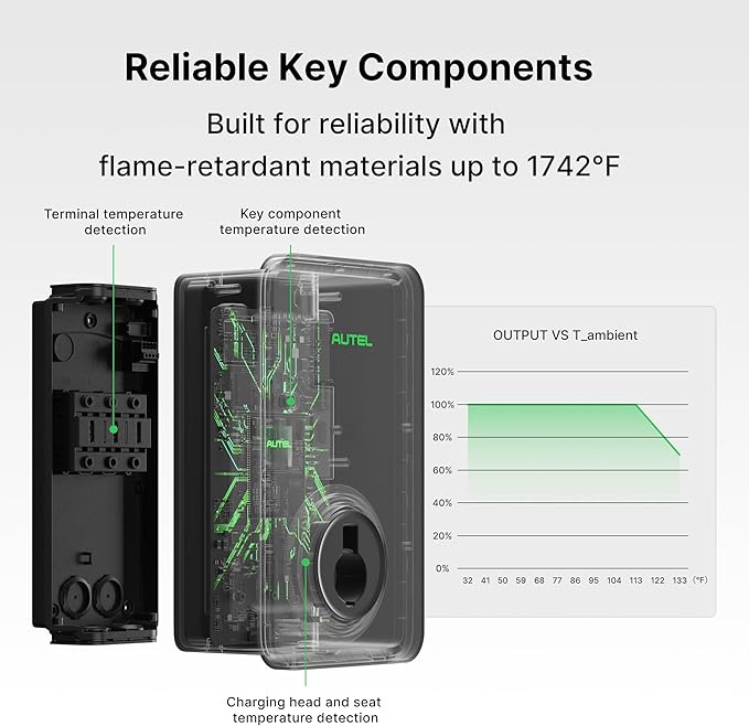 Autel MaxiCharger Electric Vehicle (EV) Charger Level 2, up to 80 Amp, Integrated Cloud with AI, Indoor/Outdoor, Wi-Fi/Wi-Sun Enabled, Dark Gray