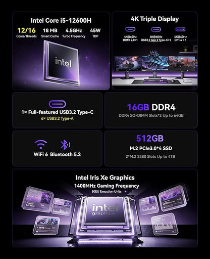KAMRUI Pinova P2 Mini PC, Core i5-12600H (12C/16T, 4.5GHz), 16GB DDR4 512GB NVMe SSD Mini Computers, 18MB Smart Cache, 4K Triple Display(DP+HDMI+USB-C)/WiFi6/BT5.2 Micro PC for Home/Office/Business