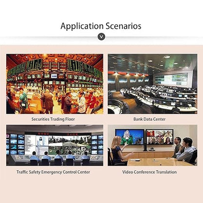 Zopsc DMA Fuser, HD Multimedia Interface Fuser, Overlay 2K 144Hz Display Synthesizer, Best for Financial Trading Rooms, Bank Data Centers, Emergency Control Centers (US Plug)