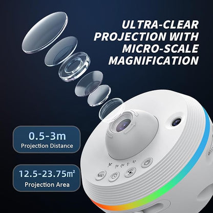Ainael Galaxy Projector, Star Projectors Home Planetarium Space Ceiling Starry Sky Night Light with Light Strip, Meteor and Galaxy Projector & 2 Films Set for Kid Adult Gift