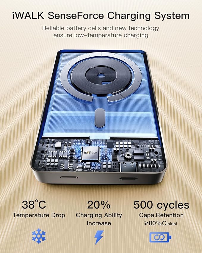 iWALK Magnetic Portable Charger, Qi2 Certified 15W Magnetic Power Bank with LED Display, 30W PD Fast Charging, 10,000mAh Battery Pack, Ergonomic Design, for iPhone 16/15/14/13/12 Series