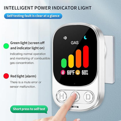 3-in-1 Natural Gas Leak Detector, Propane, Methane, Butane & LPG – Plug-in Digital Alarm with 85 dB Audio Alarm, HD Screen Display- Hotel and Travel Safety, RV, Home