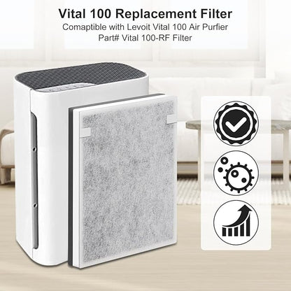 NXBHG Vital 100 Replacement Filter Compatible with Levoit Vital 100 Air Purifier, 3-in-1 and High-Efficiency Activated Carbon Filters, Part Number Vital 100-RF, 2 Pack