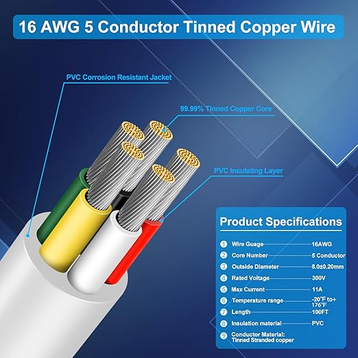 16 Gauge 5 Conductor Electrical Wire, 100FT Low Voltage 16/5 Tinned Copper Stranded 5 Wire Cable, 16 AWG White Flexible Extension Power Cord for Sprinkler, Thermostat, Speaker, Irrigation, Automotive