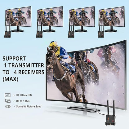 Wireless HDMI Transmitter and Receiver 4K: 2.4/5.0GHz HDMI Wireless Extender Kit for Streaming Video/Audio from DSLR/Camera/Projector/DVR/Laptop/PS4, 490FT (150M) Long Range 0.1S Low Latency