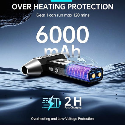 YUHUO Compressed Air Duster, 380000RPM Electric Air Duster with LED Light, 4-Gear Adjustable Mini Handheld Air Blower Jet Turbo Fan Jet Dry Blower Rechargeable Air Blower Duster for Keyboard Car Home