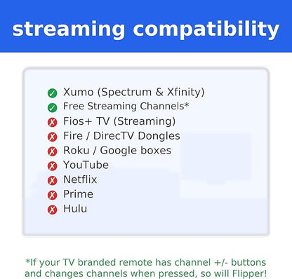 Flipper Big Button Universal TV Remote for Seniors, Dementia - Works Both TV Only or TV & Cable (STB) Set Up - Favorites, IR Devices Spectrum, Xfinity, Samsung, Vizio, LG [Does not Work Streaming]