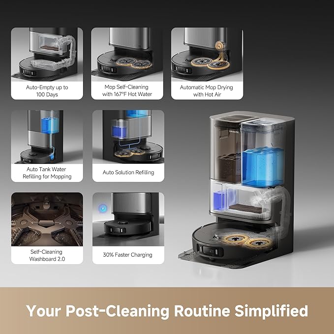 DREAME L40s Ultra AE Robot Vacuum and Mop Combo, 19,000Pa Suction, Self Emptying Dust Box, Flexible Mop & 167℉ Self Cleaning Washboard, Diverse Brush Selection, All-in-One Station, Auto Refill