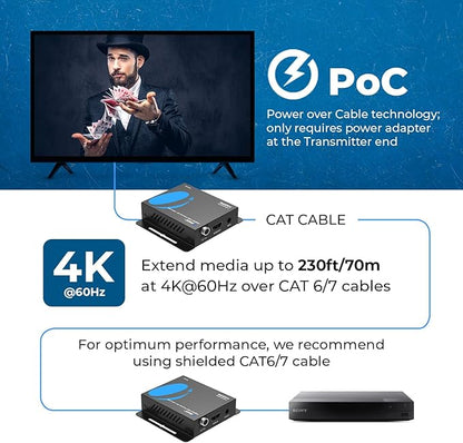 OREI HDMI Over Ethernet Extender via CAT6/7-4K@60Hz Up to 230 ft – HDMI 2.0 & HDCP 2.2 Compliant - 18Gbps Video Bandwidth with HDR 10 – Power Over Cable - 1 Year Warranty (UHD-IPC230-K)