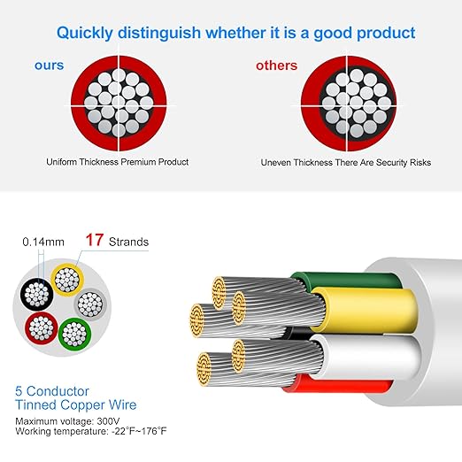 22 Gauge 5 Conductor Electrical Wire, 32.8 FT Low Voltage 22/5 Tinned Copper Stranded 5 Wire Cable, 22 AWG White Flexible Extension Power Cord for Automotive, LED Lamp, Outdoor Landscape Lighting Etc