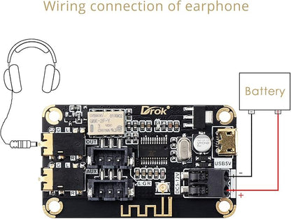 DROK Blue~Tooth Board, 12V Audio Receiver Blue~Tooth Module DC 5V-12V Portable Wire~Less Electronics Stereo Music Receive Circuit Chip with Micro USB Port for Headphone Speaker Home Sound System DIY