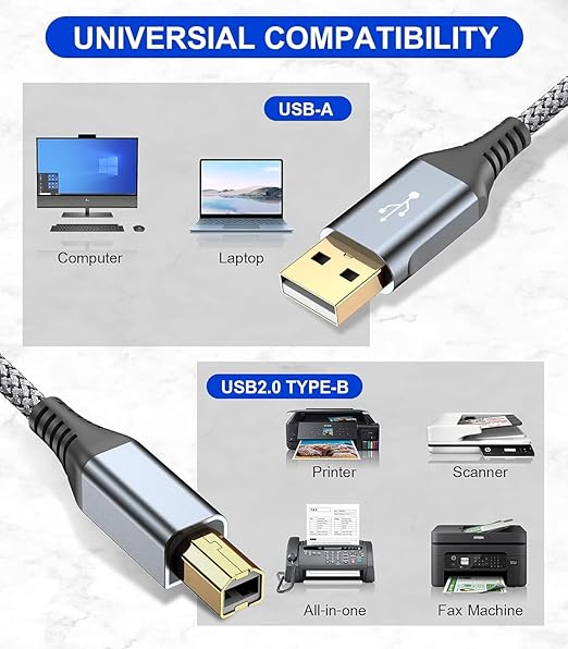 sweguard Printer Cable 15ft, USB-A to USB-B Cable, High Speed Nylon Braided Scanner Printer Cord for HP Canon Dell Epson Brother Lexmark Xerox Samsung Piano DAC & More-Black