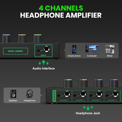 Riworal 4 Channels Headphone Amplifier with 3.5mm/6.35mm/ TRS Jack Input for Dj Mixer Amps Splitter with 8 Output Ports Separate Volume Control Output for Speaker Or Monitor Headphone