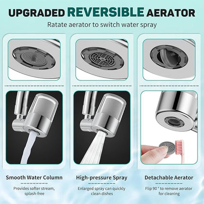 CECEFIN Sink Faucet-Mounted Water Filters - 720 Rotating Water Filtration System, 2-Mode Spray, Carbon Filter Cartridges for Reduces Chlorine, Hard Water Softener, Last 528 Gallons Tap Water Purifier