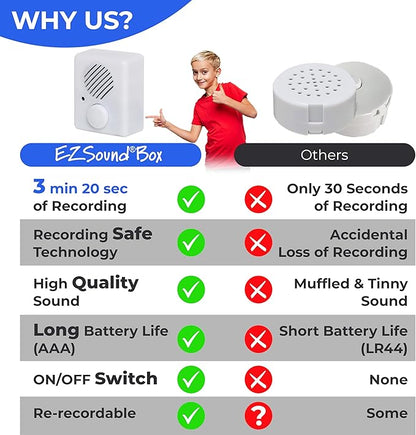 200 Seconds Voice Recorder for Stuffed Animals | Recordable Button Sound Box for Crafters, Hobbyists, etc | Voice Box for Recordable Gifts | Build a Bear Voice Recorder | Toy Recorder