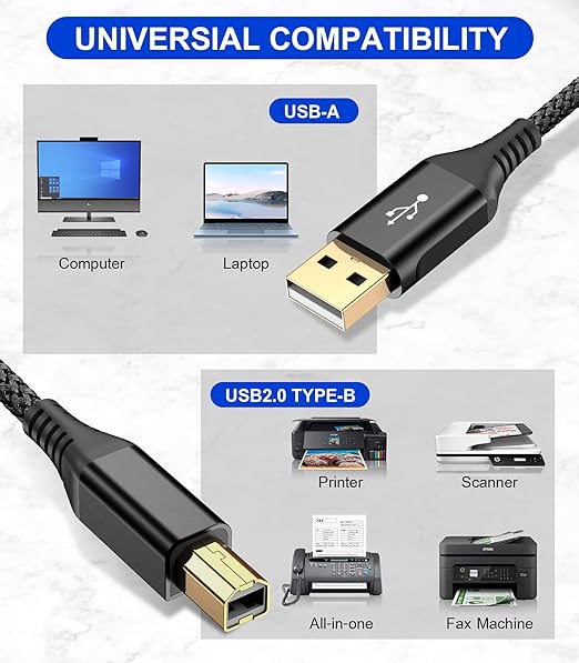 sweguard 20ft USB 2.0 USB-A to USB-B Cable - High Speed Nylon Braided Scanner/Printer Cord for HP, Canon, Dell, Epson, Brother, Lexmark, Xerox, Samsung & More - Black