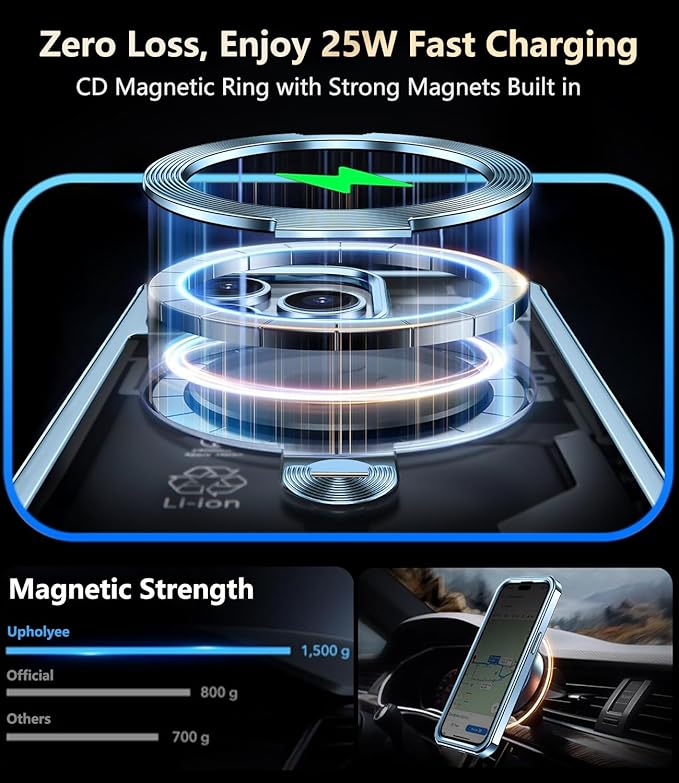 [360° Rotatable CD Stand & Built-in Privacy Screen Magnetic Case for iPhone 13 Pro[Compatible with MagSafe & Full Signal] Mil-Grade Shockproof Full Body Anti-Spy Cover for 13 Pro-Sierra Blue