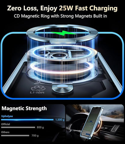 [360° Rotatable CD Stand & Built-in Privacy Screen Magnetic Case for iPhone 13 Pro Max [Compatible with MagSafe & Full Signal] Shockproof Full Body Anti-Spy Cover for 13 Pro Max-Sierra Blue