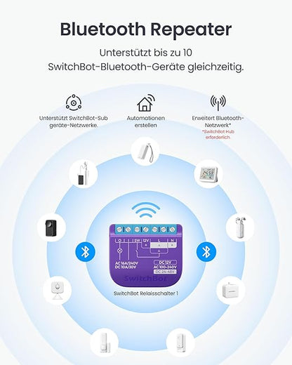 SwitchBot WiFi Switch 1 (Pack of 2) Compatible with Alexa/Apple Home/Google Home, Power Measuring Relay Switch Module with Built-in Bluetooth Repeater and Dry Contact, Wi-Fi 2.4 GHz, 16A