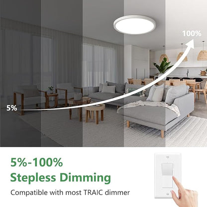 6PK 15.8 Inch Dimmable LED Flush Mount Ceiling Light, 32W, 3480LM, 2700K/3000K/4000K/5000K/6000K, Round Flat Panel Low Profile Ceiling Light Fitures for Hallway, Kitchen, Bedroom, White