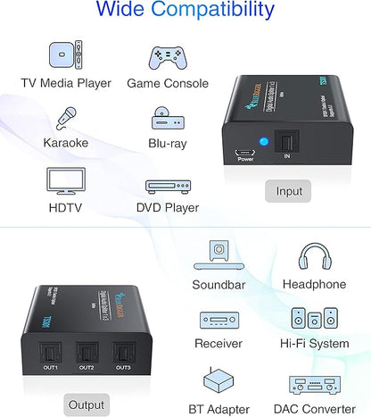 BlueRigger Digital Optical Audio Splitter (Active Toslink Splitter 1 in 3 Out, SPDIF, Fiber Optic Adapter) - Compatible with Home Theatre, Xbox, PS4, DVD, Receiver, TV, LPCM2.0, DTS, Dolby Digital