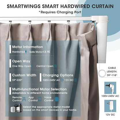 SmartWings Automatic Curtain Opener with Drapery, Motorized Vertical Blinds with Remote, Electric Closet Doors Sliding Panels Compatible with Alexa Google Homekit, 93% Blackout Pink