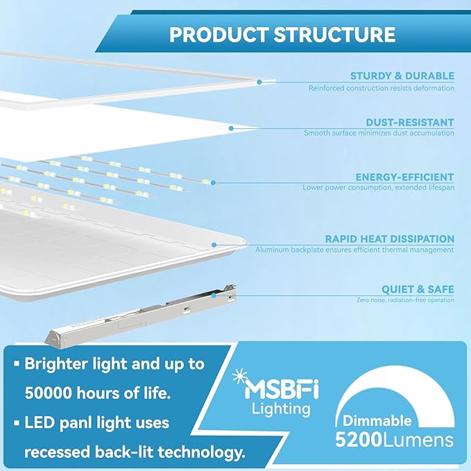 Msbfi 2x2 LED Flat Panel Light - 2 Pack Drop Office Ceiling Light 30-35-40W Adjustable, 130LM/W 3500K/4000K/5000K Selectable, 0-10V Dimmable, 100-277V for Office Ceiling Lighting Fixture ETL/DLC
