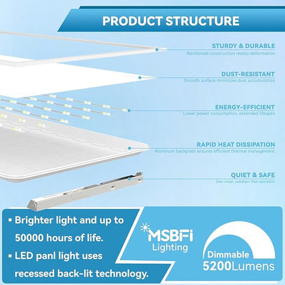 Msbfi 2x2 LED Flat Panel Light - 2 Pack Drop Office Ceiling Light 30-35-40W Adjustable, 130LM/W 3500K/4000K/5000K Selectable, 0-10V Dimmable, 100-277V for Office Ceiling Lighting Fixture ETL/DLC