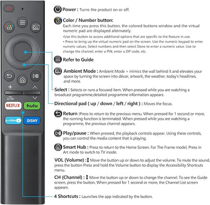 【Pack of 2】 Universal for Samsung-Smart-TV-Remote-Control Replacement for 2016-2026 All Samsung TVs