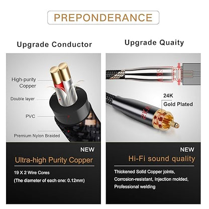 SKW Digital Coaxial Cable RCA to RCA Multiple Shield with Ultra-high Purity Copper Subwoofer Cable for HiFi Systems 9.8ft/3M
