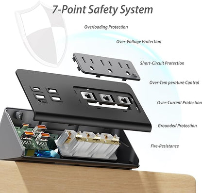 Upgraded Version Edge Mount Power Strip with USB-C Ports Tabletop Surge Protector Desk Clamp Power Sockets with 3 AC Outlets &4 Fast Charging USB Ports for Home Office Hotel Dormitory (Black - 2pack)